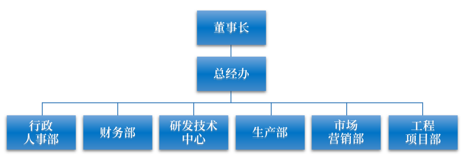 1685604803913042.png image.png
